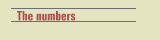 The numbers